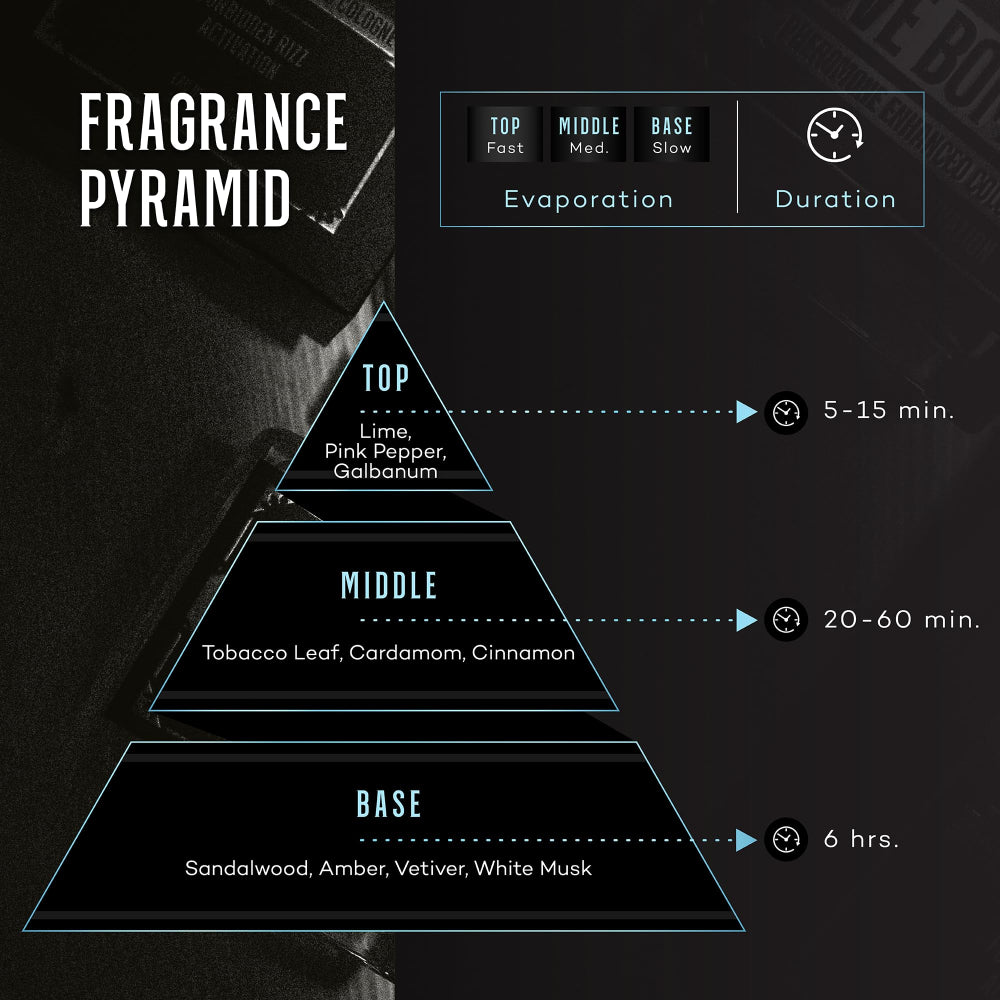 Her Loss Pheromone Cologne For Men - Bold, Long-Lasting Fragrance with Amber, Spice & Dark Woods – Premium Eau De Cologne Spray for Men